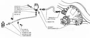 Купить Клапан управления тормозами прицепа с двухпроводным приводом