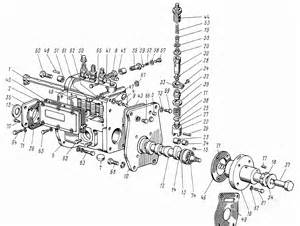 Механизм переключения передач для ЮМЗ-6КЛ, (6КМ)