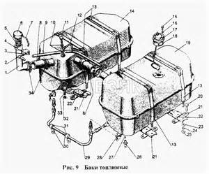 Механизм управления коробкой передач для МТЗ-1222/1523