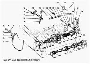Коробка передач 1222-1700010 в Беларуси