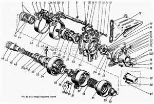 Узлы и элементы переднего навесного устройства для МТЗ-1222/1523