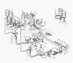 Управление рулевое гидрообъемное для МТЗ-1222/1523