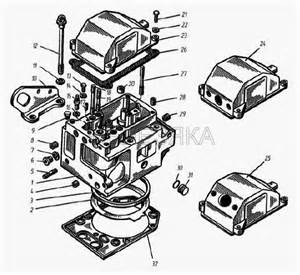 Валы и шестерни коробок передач для КПП ЯМЗ-238ВМ, ЯМЗ-238ВК