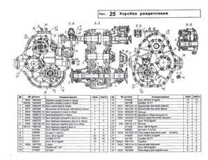 Крепление передних колес для МАЗ-64255
