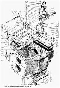 Коробка передач. Фильтр для Т-151К-08