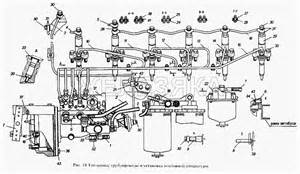 Запчасти для Д-245.5