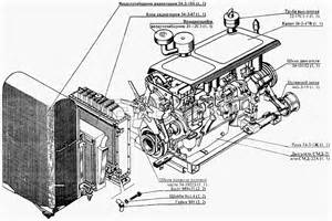 Агрегат измельчающий РСМ-100.01.00.000 для РСМ-100 (Дон-680)