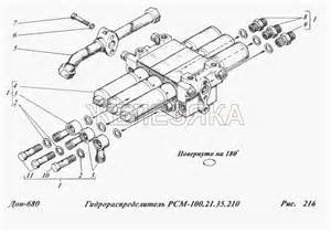 Запчасти для РСМ-100 (Дон-680)