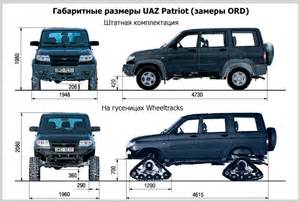 Запчасти для CK-5М-1 «Нива»