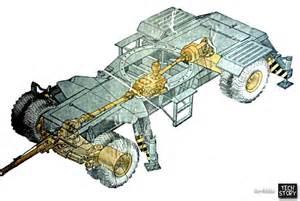 Запчасти для КС-4361А