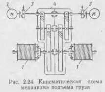 Система питания. (23-05040) для КДЭ-163