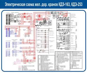 Купить Оборудование поворотной рамы. (23-02000А, 24-02000А)