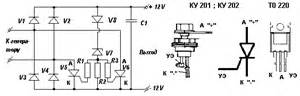 Запчасти для ЗиД-50-02