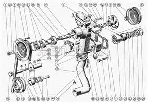 Запчасти для Д-245.5С-53 (для МТЗ-950/952)