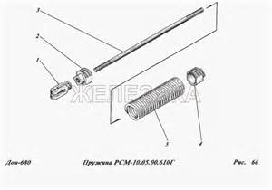 Запчасти для Жатка РСМ-081.27 (вариант)