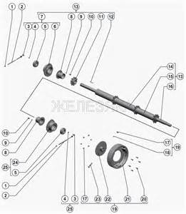 Запчасти для Жатка РСМ-081.27 (вариант)