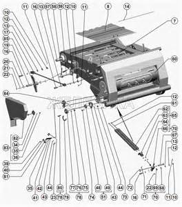 Запчасти для РСМ-181