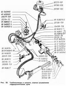 Запчасти для ГАЗ-66 (Каталог 1996 г.)