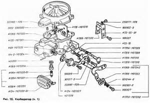 Запчасти для ГАЗ-66 (Каталог 1996 г.)