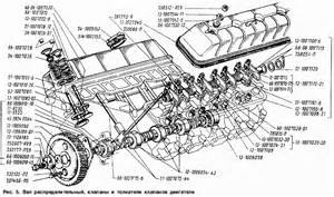 Запчасти для ГАЗ-66 (Каталог 1996 г.)