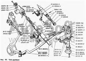 Запчасти для ГАЗ-66 (Каталог 1996 г.)