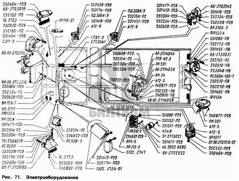 Регулировка числа оборотов двигателя для ГАЗ-66 (Каталог 1996 г.)