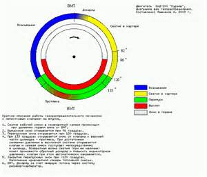 Электропроводка в Беларуси