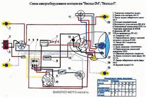 Бензобак в Беларуси
