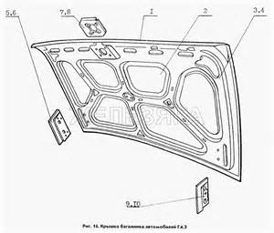 Брызговики передних крыльев для Кузов ГАЗ 31029