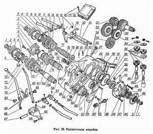 Передний и задний мосты для ГАЗ-66 (Каталог 1983 г.)