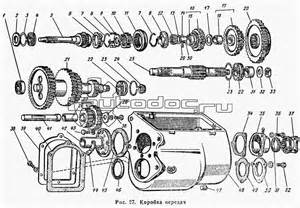Запчасти для ГАЗ-66 (Каталог 1983 г.)