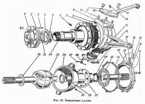 Запчасти для ГАЗ-66 (Каталог 1983 г.)