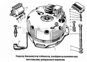 Купить Амортизатор задний