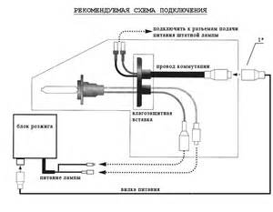 Запчасти для ГАЗ-52-02