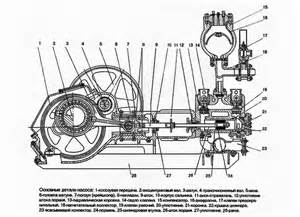 Запчасти для НБ-125 ИЖ