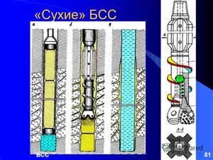 ЦА320М.17.28 Шланг нагнетательный 2? для Установка АНЦ-320