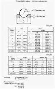 Купить ЦА320М.17.28 Шланг нагнетательный 2?