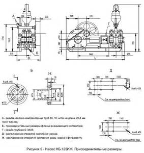 Купить Приспособление для съема цилиндровых втулок АФНИ.296377.001
