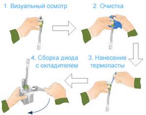 Запчасти для КПТ