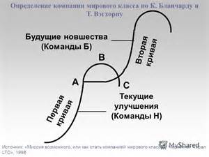 Запчасти для Амкодор-371