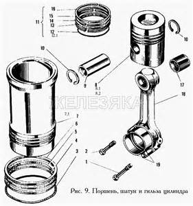 Запчасти для ЯМЗ-8423.10