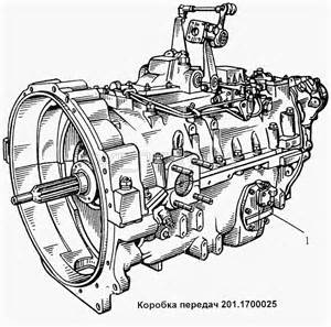 Привод агрегатов для ЯМЗ-8423.10