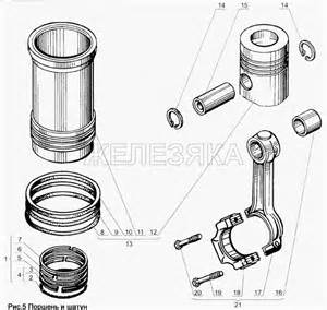 Купить Газопровод