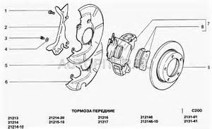 Привод раздаточной коробки и мостов для ВАЗ-21213-214i