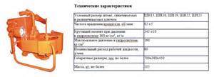 Купить Клин АФНИ.611543.004, 611543.004-01(-02, -03), 611543.005(-01)