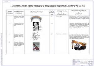Запчасти для КС-5576Б