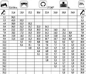 Купить ШАССИ В СБОРЕ КС-6476А.100.00.000