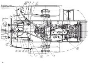 Запчасти для Амкодор-320
