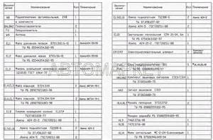 Запчасти для Амкодор-371А