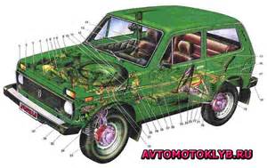 Дверь задка для ВАЗ-2121